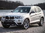 Complements Pare Chocs Avant BMW SERIE X3 II F25 phase 2 du 04/2014 au 10/2017