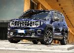 Phares JEEP RENEGADE phase 2 depuis le 07/2018