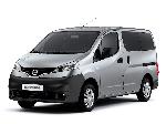 Retroviseur Interieur NISSAN NV200 depuis le 09/2009  