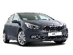 Complements Pare Chocs Arriere KIA CEED II phase 1 du 09/2012 au 12/2015