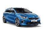 Complements Pare Chocs Arriere KIA CEED III phase 1 depuis le 08/2018