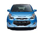Voir les Pièces de carrosserie pour HYUNDAI iX20 phase 1 du 10/2010 au 12/2015