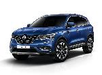 Pare Boues RENAULT KOLEOS II phase 1 du 04/2016 au 08/2019