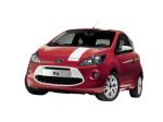Voir les Pièces de carrosserie pour FORD KA II depuis le 10/2008