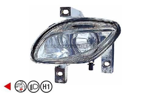 Accéder à la pièce Projecteur anti-brouillard gauche Accéder à la pièce Projecteur anti-brouillard gauche