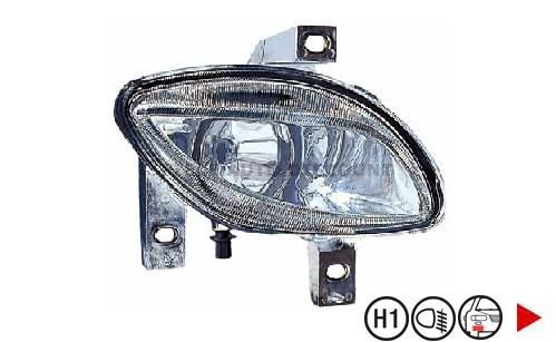 Accéder à la pièce Projecteur anti-brouillard droit Accéder à la pièce Projecteur anti-brouillard droit