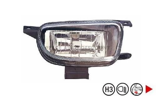 Accéder à la pièce Projecteur anti-brouillard droit