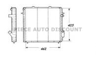 Accéder à la pièce Radiateur 1,9L Diésel