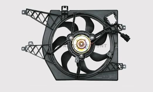 Accéder à la pièce Groupe moto-ventilateur