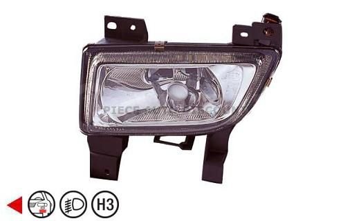 Accéder à la pièce Projecteur anti-brouillard gauche