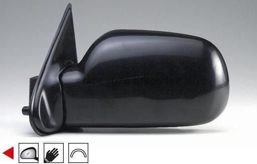 Accéder à la pièce Rétroviseur gauche manuel 89->