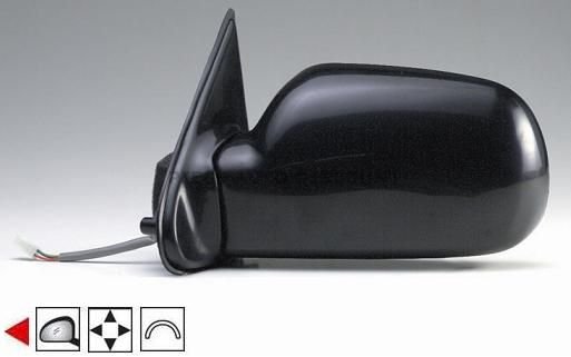 Accéder à la pièce Rétroviseur gauche électrique 89->