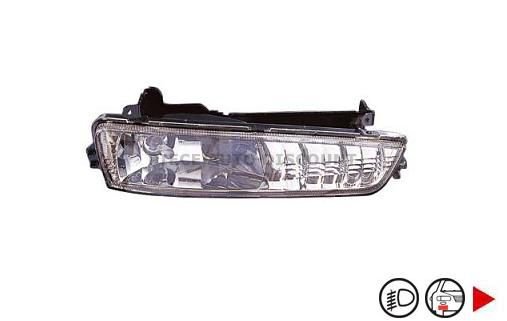 Accéder à la pièce Projecteur anti-brouillard droit