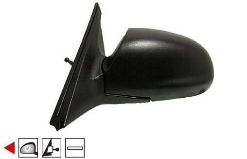 Accéder à la pièce Rétroviseur gauche mécanique