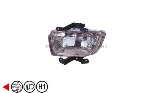 Accéder à la pièce Projecteur anti-brouillard gauche