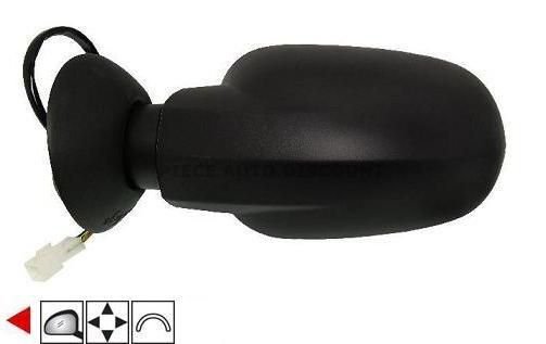 Accéder à la pièce Rétroviseur gauche électrique [berline]