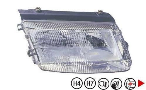 Accéder à la pièce Phare droit H4+H7 + AB