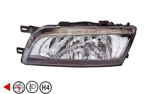 Accéder à la pièce Phare gauche H4 98->