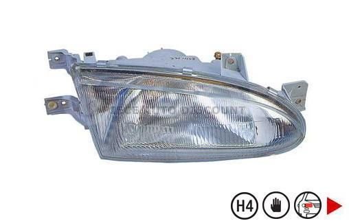 Accéder à la pièce Phare droit H4  4/5 P