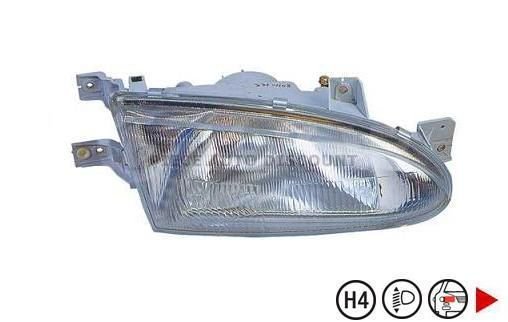 Accéder à la pièce Phare droit H4 électrique 4/5 P