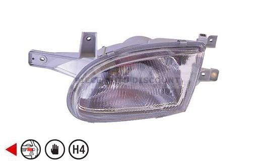 Accéder à la pièce Phare gauche manuel H4 4ptes