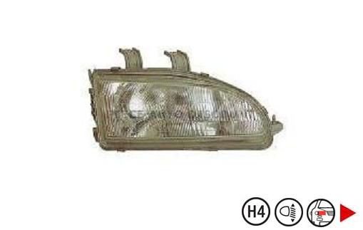 Accéder à la pièce Phare droit H4 électrique