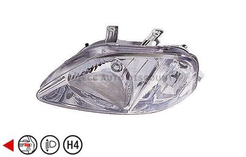 Accéder à la pièce Phare gauche H4 électrique [Valeo]