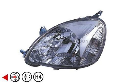 Accéder à la pièce Phare gauche H4