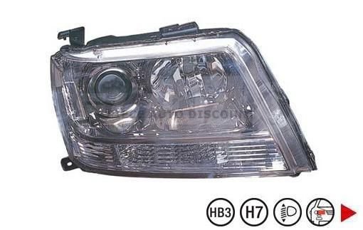 Accéder à la pièce Phare droit H7+HB3 5ptes