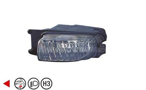 Accéder à la pièce Projecteur anti-brouillard gauche