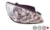 Phares HYUNDAI Getz