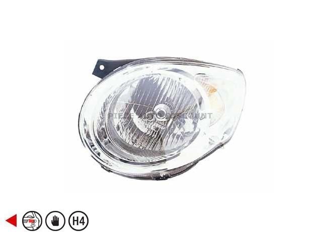 Accéder à la pièce Phare gauche H4 manuel