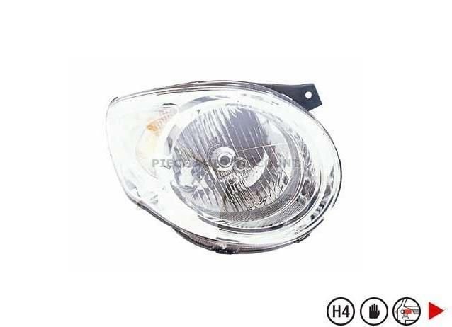 Accéder à la pièce Phare droit H4 manuel