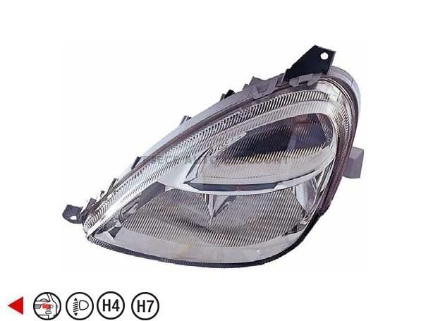 Accéder à la pièce Phare gauche H4+H7