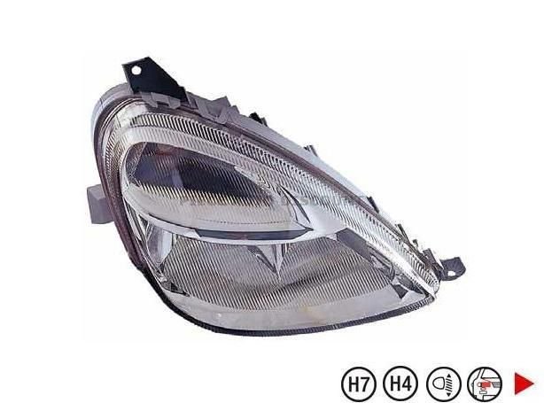 Accéder à la pièce Phare droit H4+H7