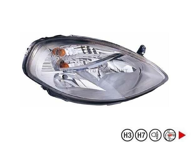 Accéder à la pièce Phare droit H7+H3