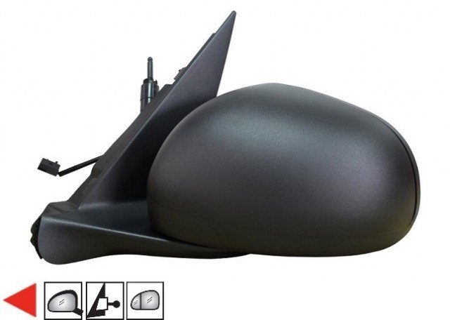 Accéder à la pièce Rétroviseur gauche mécanique [grand angle]