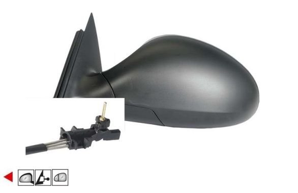 Accéder à la pièce Rétroviseur gauche mécanique [grand angle]