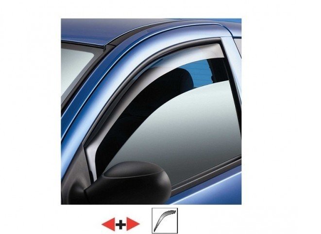 Accéder à la pièce  Déflecteur d'air 