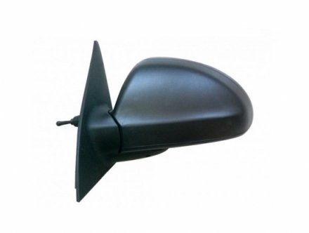 Accéder à la pièce Rétroviseur gauche mécanique  