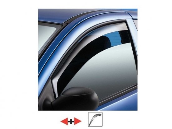 Accéder à la pièce Déflecteur d'air avant 5ptes